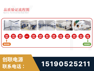 榆树-全流程品质验证体系完善